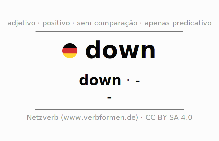Declinação e comparação de down