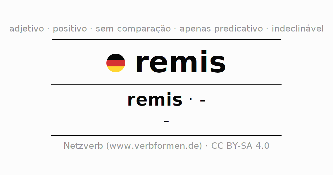 Declinação e comparação de remis