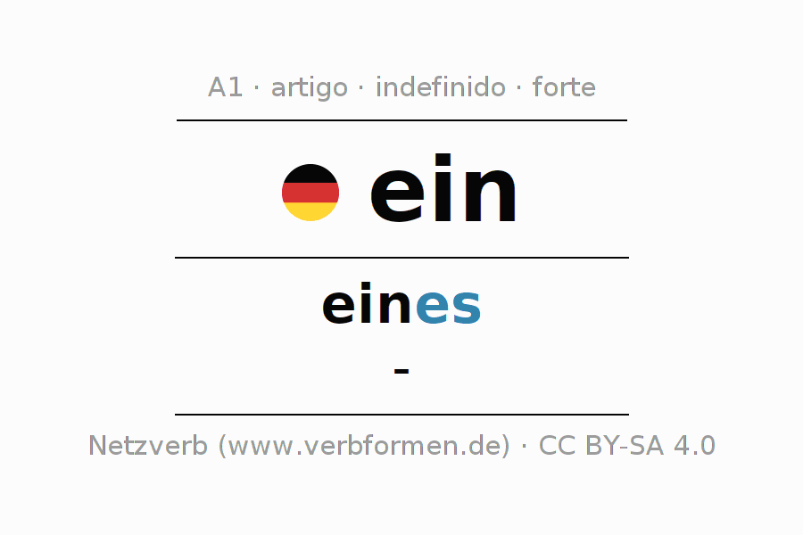 Declinação e plural do artigo ein