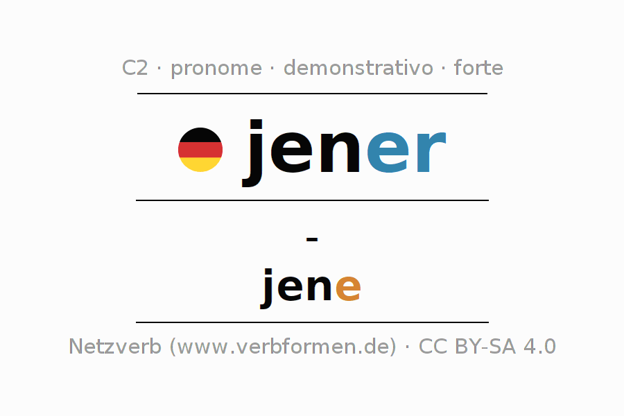Declinação e plural do pronome jener