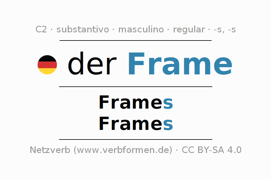 Declinação Frame Todas as formas, plural, regras, áudio Netzverb